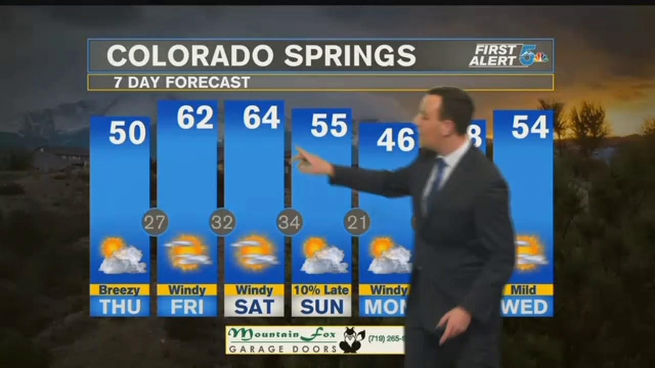 Warm And Windy Weekend Coming - YouTube