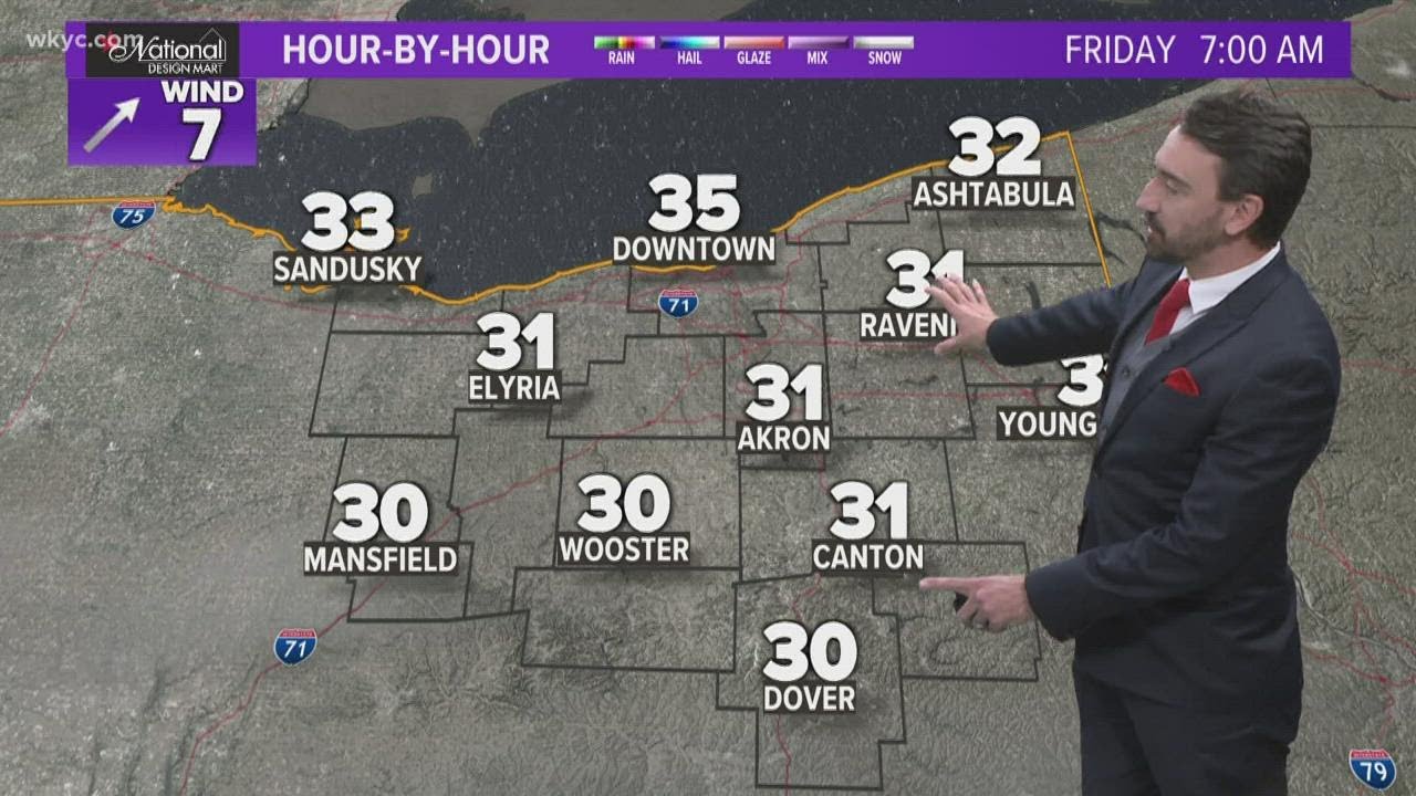 Northeast Ohio weather forecast: Quiet Friday ahead - YouTube