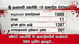 The Number of COVID-19 Cases in Sri Lanka Rises to 1889