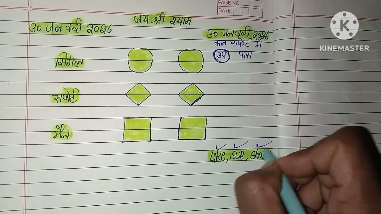 30 जनवरी 2026 ||सट्टा ट्रिक|| Satta King||Single Jodi Trick||Satta King Fast||Satta Trick Today|