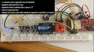 ECE 16 | Final Project | Part 2 | Design Challenge: Arduino Battleship Game