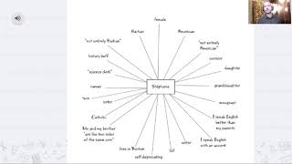 ELA - Aug. 26th - Lesson 3 - Asynchronous