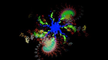 HD Video Feedback Device Fractal Logo Treatment Version 2: Kicking Television