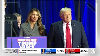 2024 election results indicate Trump as the projected winner after sweeping 7 key swing states