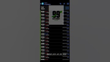 Happy Moment With My EA Bot🥰🥰