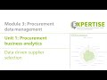 Procurement business analytics: Data driven supplier selection
