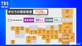 東京の新規感染また前週の同じ曜日超え 大阪２週間ぶり１００人超え