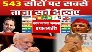 lokhsaba election opinion poll 2024| lokhsaba election 2024 |opinion poll 2024 |election update