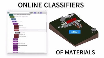 Revit Plugin for Classifying BIM Model Elements