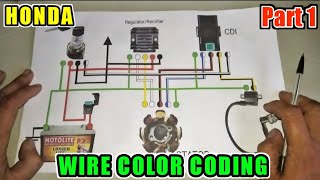 HONDA WIRE COLOR CODING PART 1