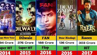 Shah Rukh Khan Hits And Flops Movies List