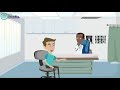 Digital marketing company for doctors  clinics  hospitals  healthcare  digital chaabi