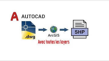 How to convert DWG to ShapeFile (SHP) with all layers using ArcGis