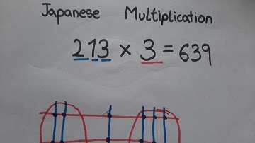 JAPANESE MULTIPLICATION/ How to multiply by JAPANESE method