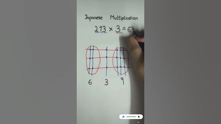 JAPANESE MULTIPLICATION/ How to multiply by JAPANESE method