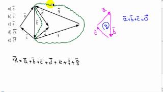 V0019 - analisis vectorial - vectores - fisica - math - tutorial