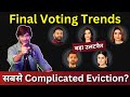 Bigg Boss 17 Final Voting Trends, सबसे Complicated Eviction? बड़ा उलटफेर