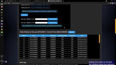 UPDATE! Binance Bots now support LIMIT ORDERS