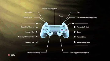 Sniper Elite 3 PS4 Controls