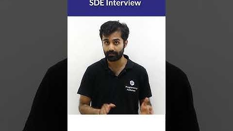 The Most Important Topics For Software Developer Interviews. Tips from Ex-Amazon SDE #Shorts