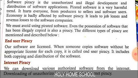 Class 8 computer chapter 2 part 1