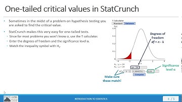 Stat 101 Lecture 8.3.3