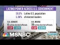 Latinos Flex Their Growing Political Power As The United States' Largest Non-White Voting Bloc