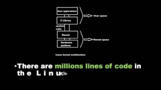LinuxKernel Architecture | Electrical and Electronics Engineering | Electrical Engineering