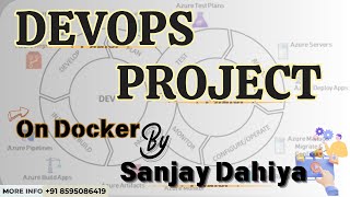 DevOPS Project with Docker