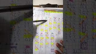 Pick 3 Triple Pattern Hits - Entertainment Purposes Only!