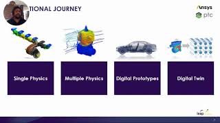Kick start your career in Engineering Simulation & Industry 4.0 - LEAP @ RMIT MAEA Careers Day 2020