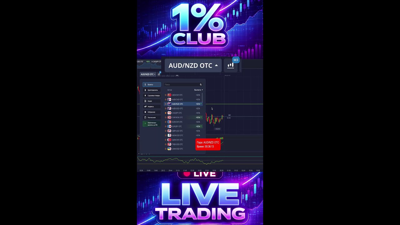 Копитрейдинг в прямом эфире | Без задержки