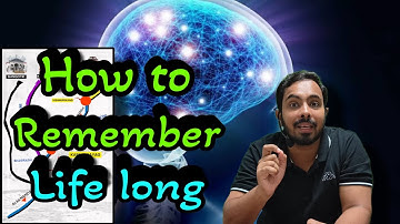 How to Remember Life long || Trick to remember things for long || How to memorize || Er. Sumit Malik