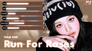 Ep.o8 Team One Zen, Kiki, Aurora, Dora, Timi, Minnyeon Run For Roses