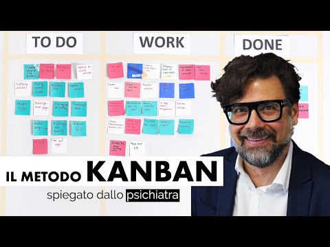Video: Kanban è una metodologia?