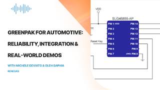 GreenPAK for Automotive: Reliability, Integration & Real-World Demos