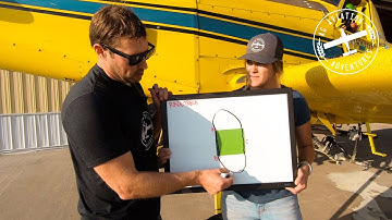 Veelgebruikte GPS-spuitpatronen in de landbouwluchtvaart