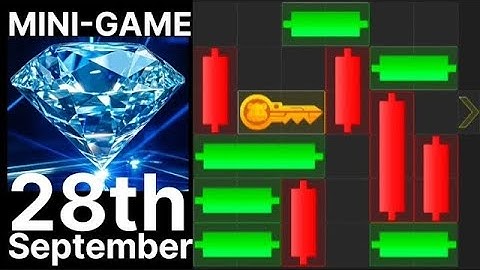 28 September Mini Game Key 100% Solved | Hamster Kombat Puzzle For Today