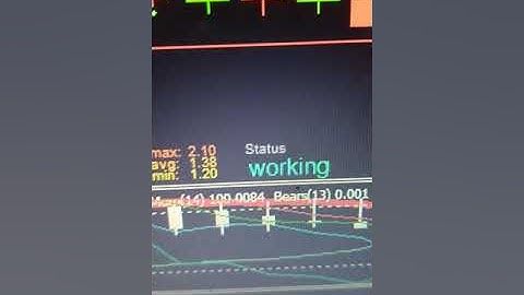 💰💰 Live trading with USDJPY Autobot Ea Robot 💰 Autobot Ea Robot🤑🤑