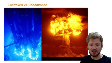 CIE IGCSE Physics: Fission and Fusion