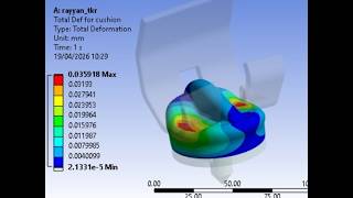 Design & Analysis of Knee Implants by Finite Element Method: ANSYS, Anglia Ruskin: UHMWPE PEEK PMMA.