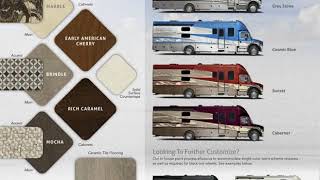 RecreationalVehicles.info - 2018 Dynamax DX3 Brochure