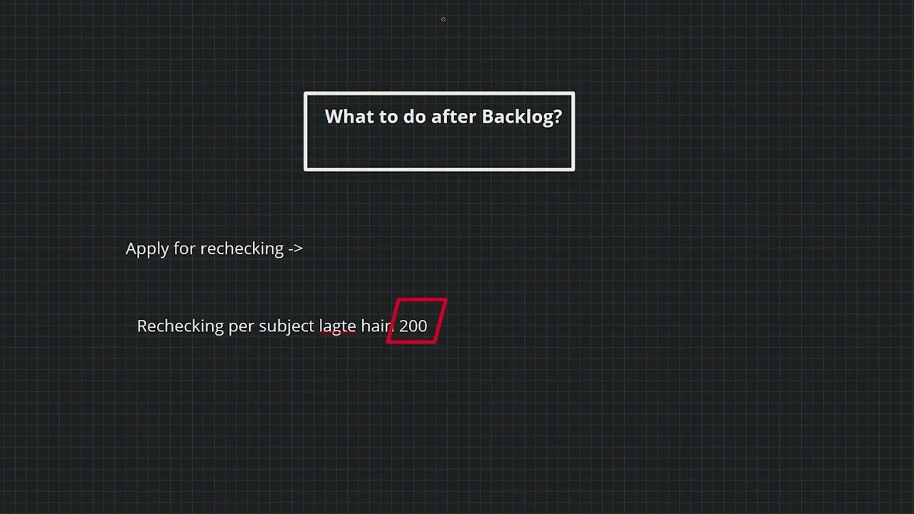 All About MAKAUT Backlog | Year Lag?