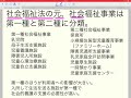社会福祉法の元、社会福祉事業は第一種と第二種に分類。保育士合格 社会福祉 入所して生活を送る施設が第一種で 社会的養護の支援の必要性が高い