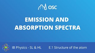 Emission and absorption spectra [IB Physics SL/HL]