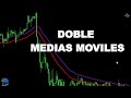 Medias Móviles: Estrategia de trading - YouTube