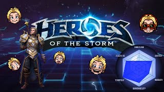 Heroes of the Storm Beginner's Guide - Anduin