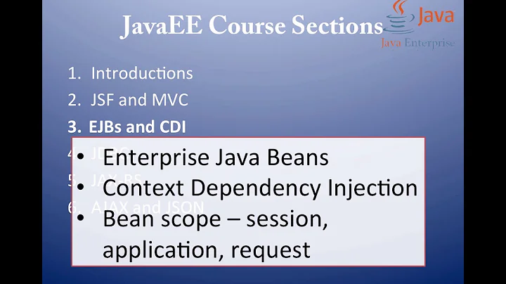 JavaEE Part 3 Enterprise Java Beans and Context Dependency Injection EJB and CDI