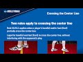 2017 NCAA women's volleyball playing rules