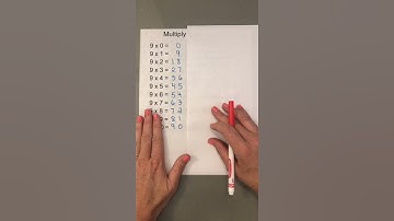 How to Multiply by 9 | Patterns and Tricks